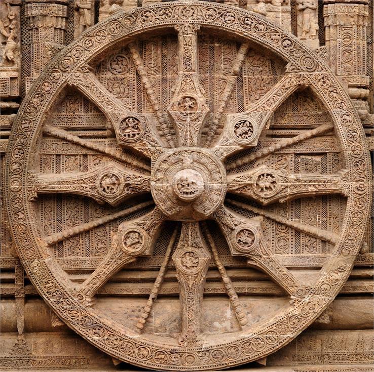 wheel